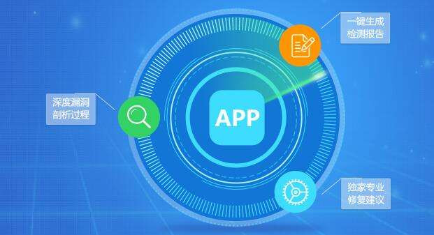 App数据加密方式、app数据安全解决方式 -北京开云官方app下载站公司