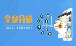 软件外包公司-多级分销管理系统开发-北京开云官方app下载站公司[北京开云官方app下载站]
