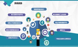 开云官方app下载站公司、房地产开云官方app下载站施工管理系统解决方案-北京软件外包公司