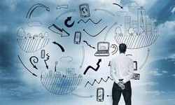 北京软件外包、定制开云官方app下载站中是怎样构思的-开云官方app下载站公司