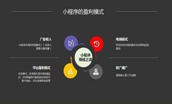 开发小程序有哪些优势？开云官方app下载站公司