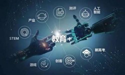 在线教育APP开云官方app下载站的功能详解及必要性-北京开云官方app下载站公司