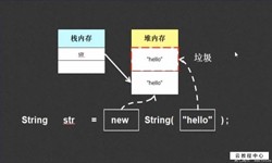 String、StringBuilder、StringBuffer三个之间的区别-北京开云官方app下载站公司