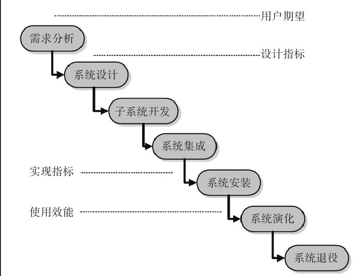 北京开云官方app下载站公司-开云官方app下载站系统研发
